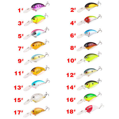 Aanpassing Zinken Hard Minnow Zoutwater vislokvis Vissen aas